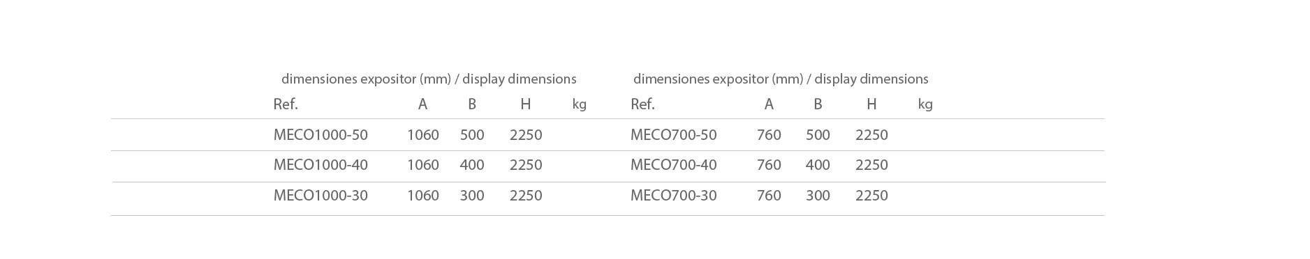 MODULO ESTANTERIA CONTINUACION 1000/700