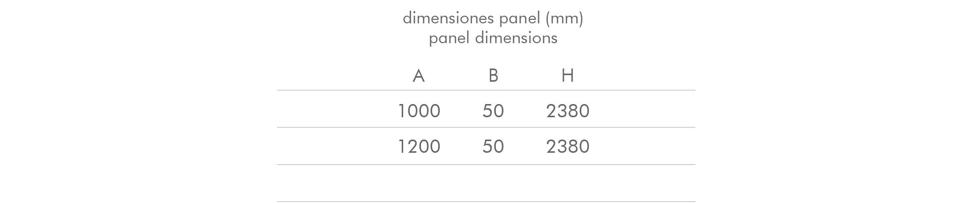 PANEL BASIC