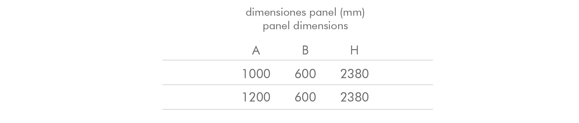 PANEL SELF