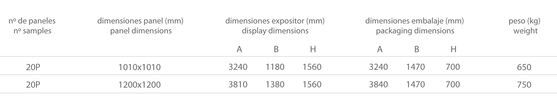 KASOS PI 20P