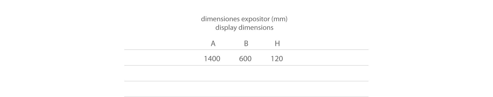 Platform Mechanisns