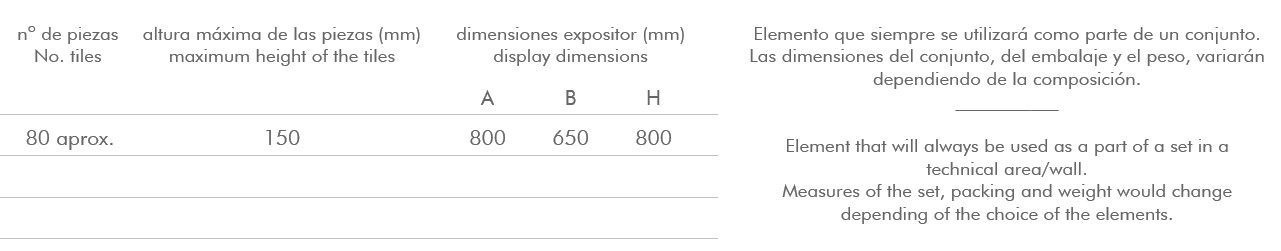 TECHNICAL BOX A
