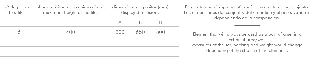 TECHNICAL BOX D