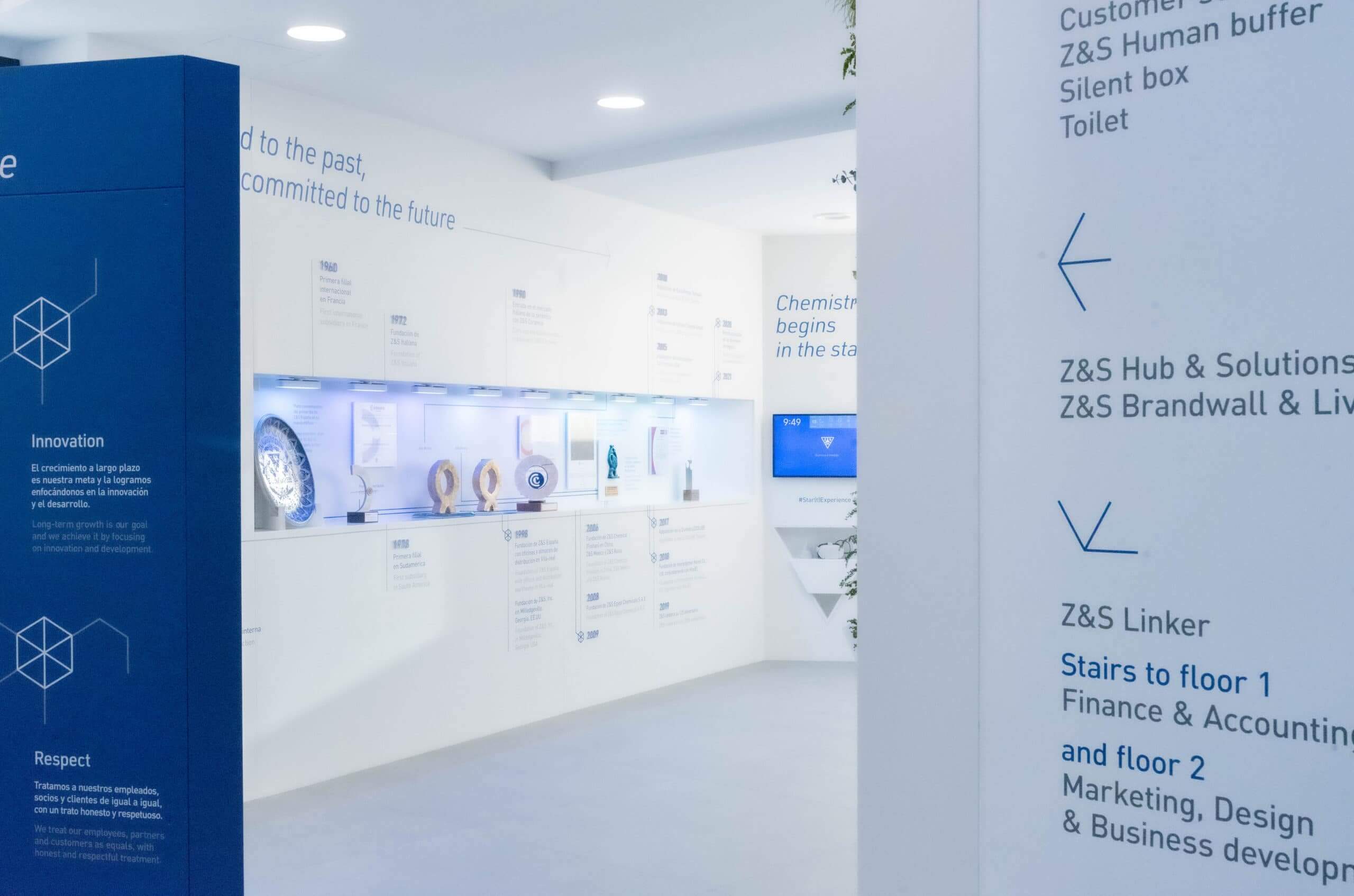 INNOVACIÓN ESPACIAL Y DISEÑO DE EXPERIENCIAS EN EL ÚLTIMO TRABAJO DE FUSTECMA PARA ZSCHIMMER & SCHWARZ INNOVACIÓN ESPACIAL Y DISEÑO DE EXPERIENCIAS EN EL ÚLTIMO TRABAJO DE FUSTECMA PARA ZSCHIMMER & SCHWARZ